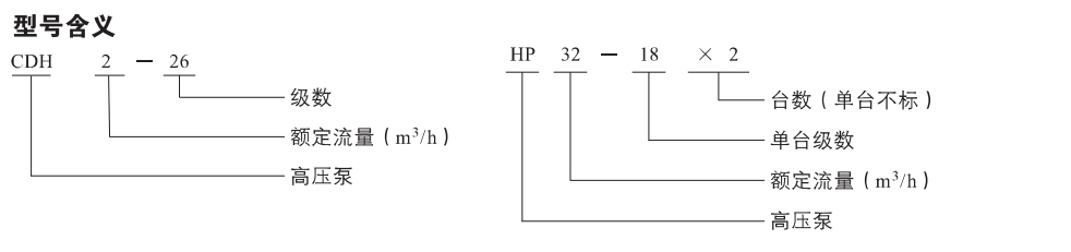 型号含义2.jpg